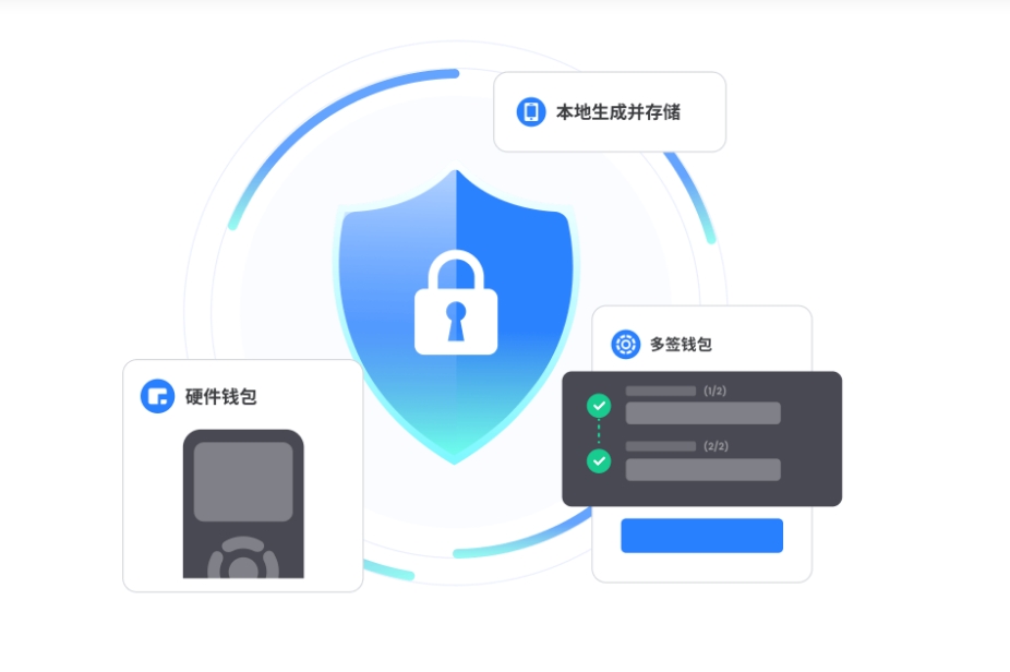 开拍